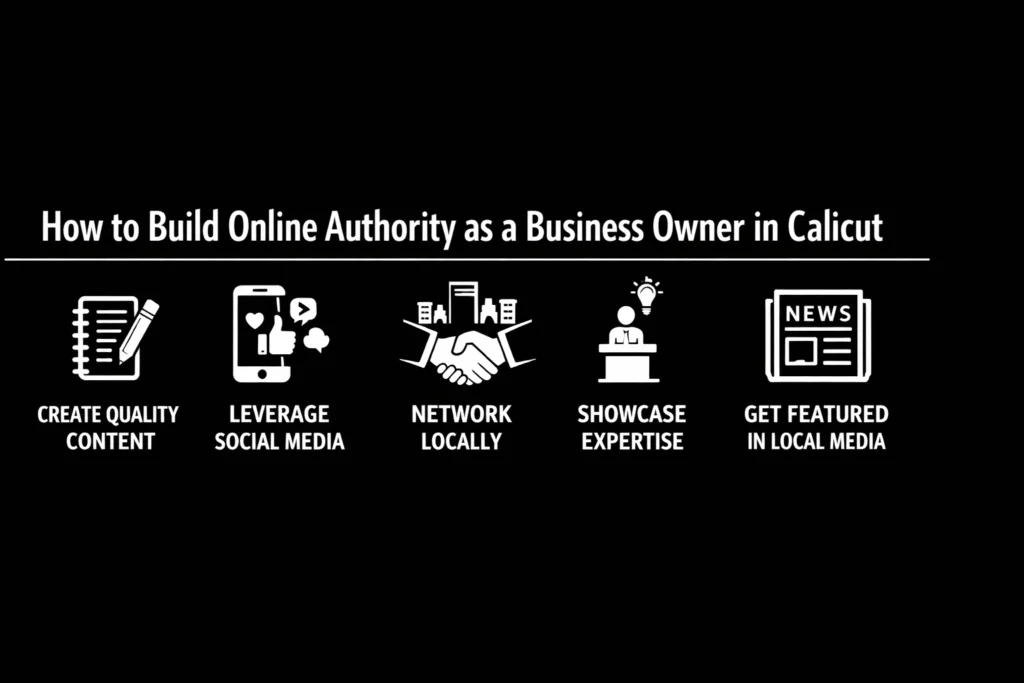 Blog 4 Best Digital Marketing Expert in Calicut